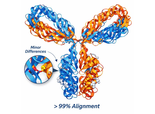 Biosimilar-drug-antibody-crystal-biosolutions