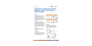 Improving NAb Assay Sensitivity and Drug Tolerance by Optimizing MRD