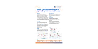 Sample Pretreatment Approaches to Improve Drug Tolerance in ADA Assay